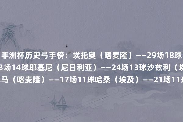 非洲杯历史弓手榜：埃托奥（喀麦隆）——29场18球波库（科特迪瓦）——13场14球耶基尼（尼日利亚）——24场13球沙兹利（埃及）——10场12球姆博马（喀麦隆）——17场11球哈桑（埃及）——21场